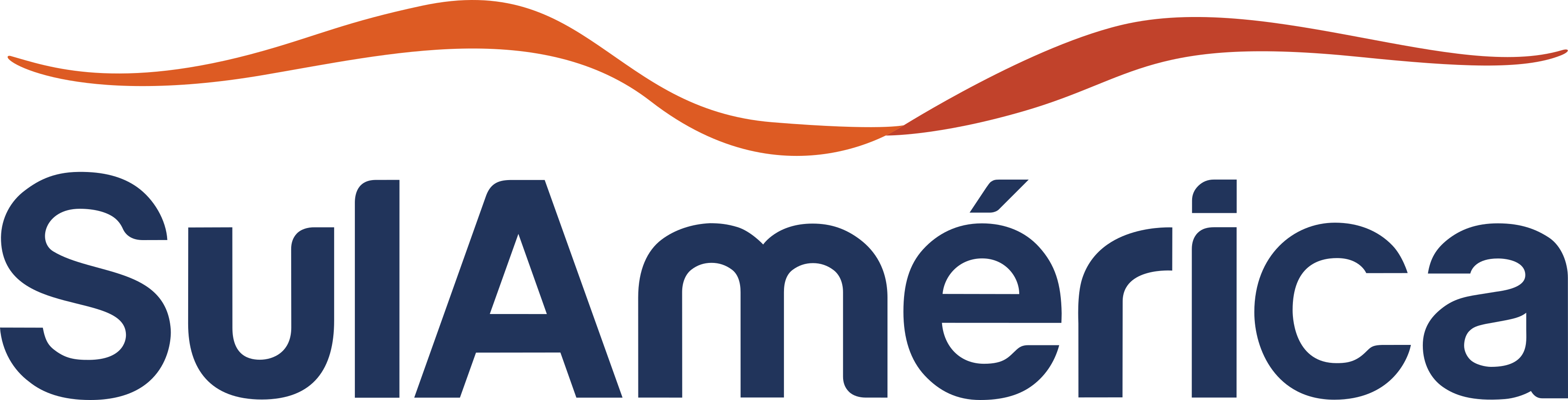 Logo sulamerica